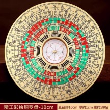 High-Precision Brass Feng Shui Compass – Portable Bagua Luopan Navigator