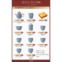 Gongfu Tea Set – Premium Light Luxury Jingdezhen Teapot Set with High-End Famille Rose Enamel