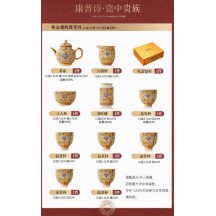 Gongfu Tea Set – Premium Light Luxury Jingdezhen Teapot Set with High-End Famille Rose Enamel