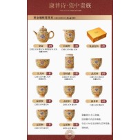 Gongfu Tea Set – Premium Light Luxury Jingdezhen Teapot Set with High-End Famille Rose Enamel