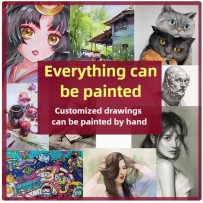 Oil painting character customization