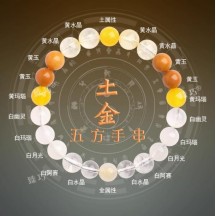 Five Elements Multi-Gemstone Bracelet – Yellow Agate, White Moonstone, and Natural Crystals
