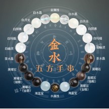 Five Elements Multi-Gemstone Bracelet – Yellow Agate, White Moonstone, and Natural Crystals