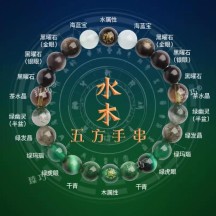 Five Elements Multi-Gemstone Bracelet – Yellow Agate, White Moonstone, and Natural Crystals