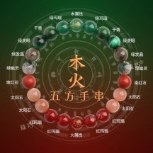 Five Elements Multi-Gemstone Bracelet – Yellow Agate, White Moonstone, and Natural Crystals